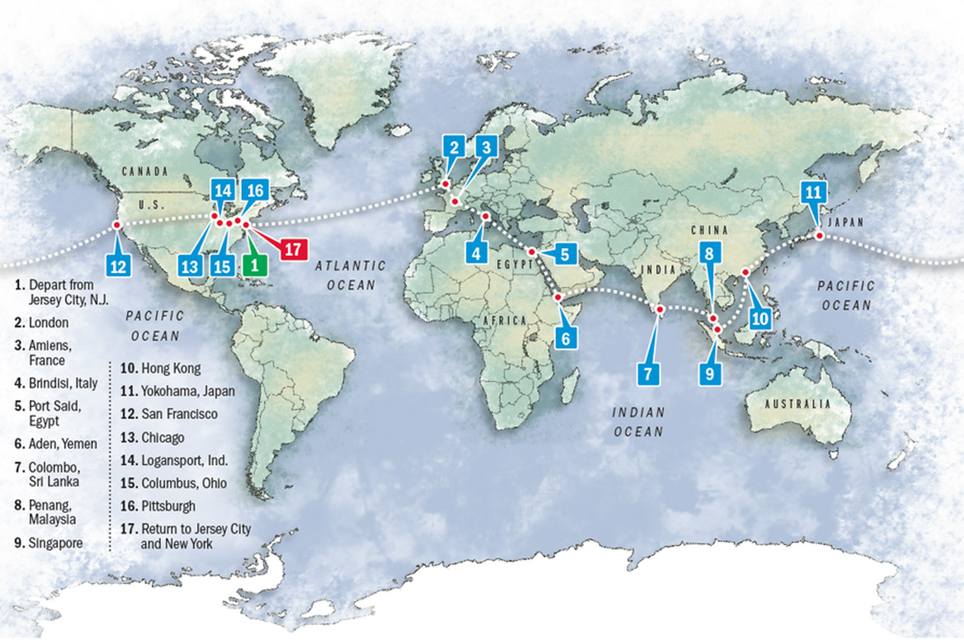 vuelta al mundo de Nellie Bly